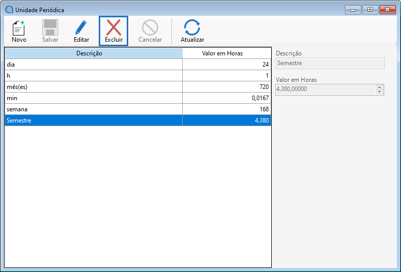 Excluir unidade periódica